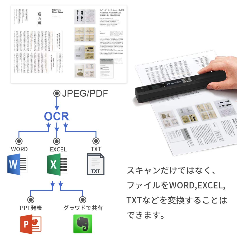 Amazon | ハンディスキャナー Aoleca モバイルスキャナ
